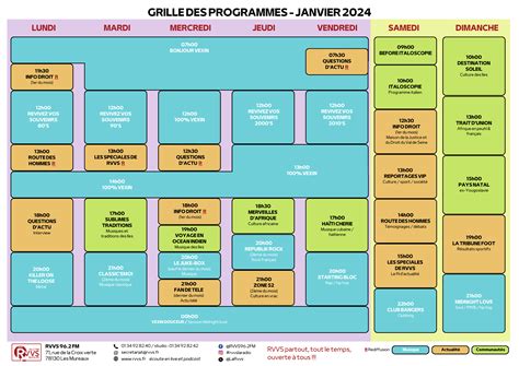Programmes .